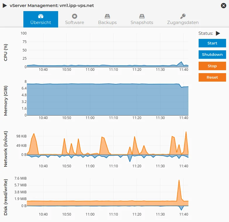 VServer Verwaltung - Steuerung