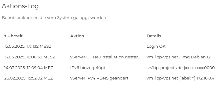 Action Log
